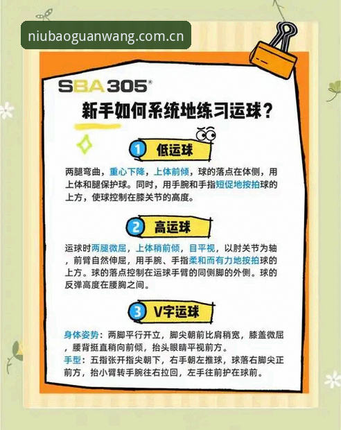 牛宝体育互动平台常见问题有哪些？新手如何快速上手？