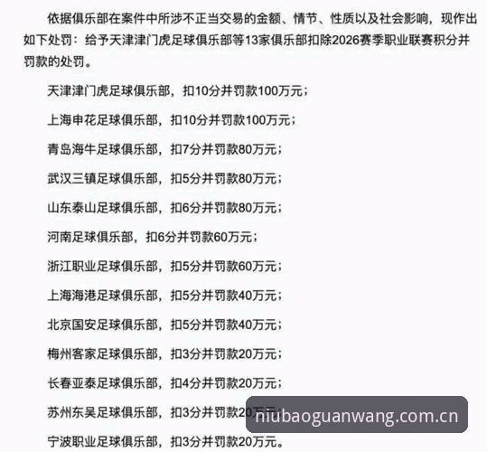 中国足协禁足名单解读教程：牛宝体育带你深扒足球圈整治内幕